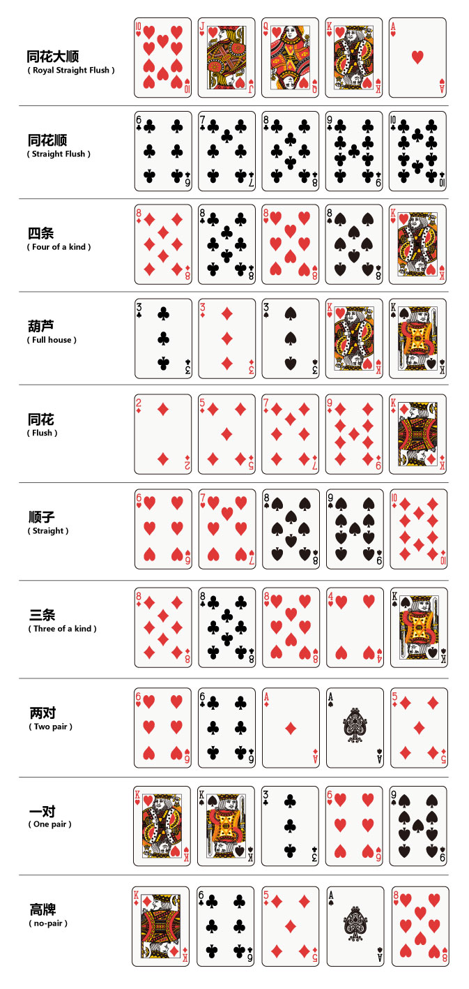 mains-poker-01